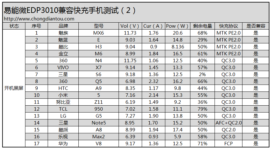 %e6%98%93%e8%83%bd%e5%be%ae2