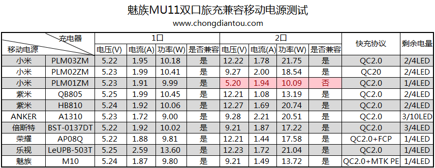 meizu1