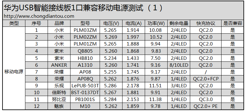 ap35a