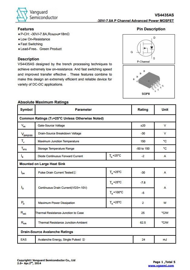 clipboard